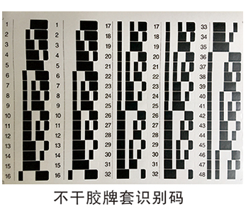 不干胶长形或方形牌套识别码